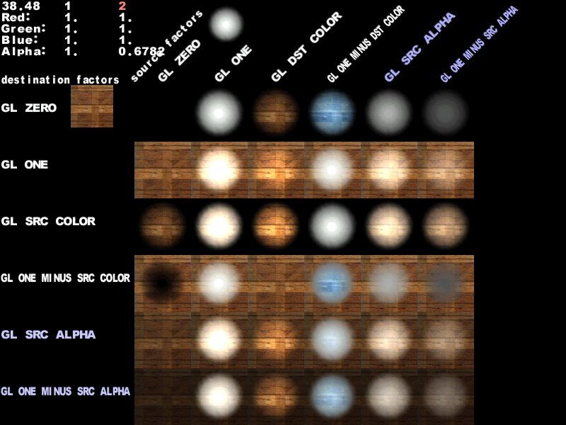 File:GL blend chart.jpg